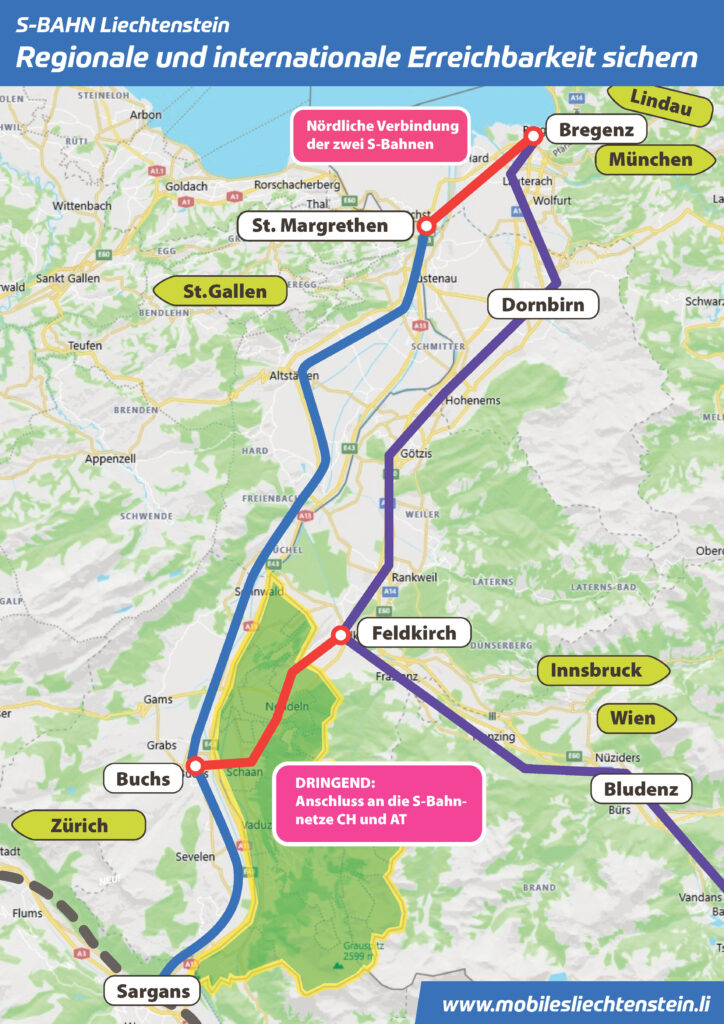 S-Bahn Liechtenstein